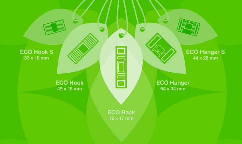 ECO RFID retail collection, Intelligent Packaging