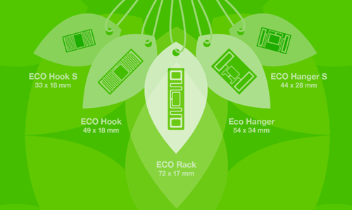 ECO RFID retail collection, Intelligent Packaging
