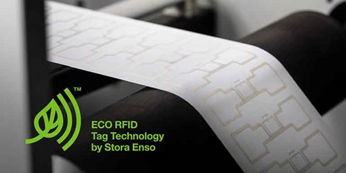 RFID technology