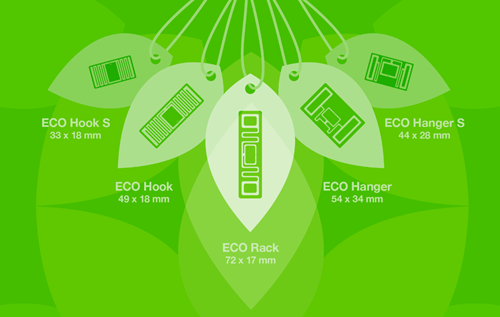 ECO RFID retail collection, Intelligent Packaging