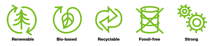 Unbleached kraft pulp pictogramms