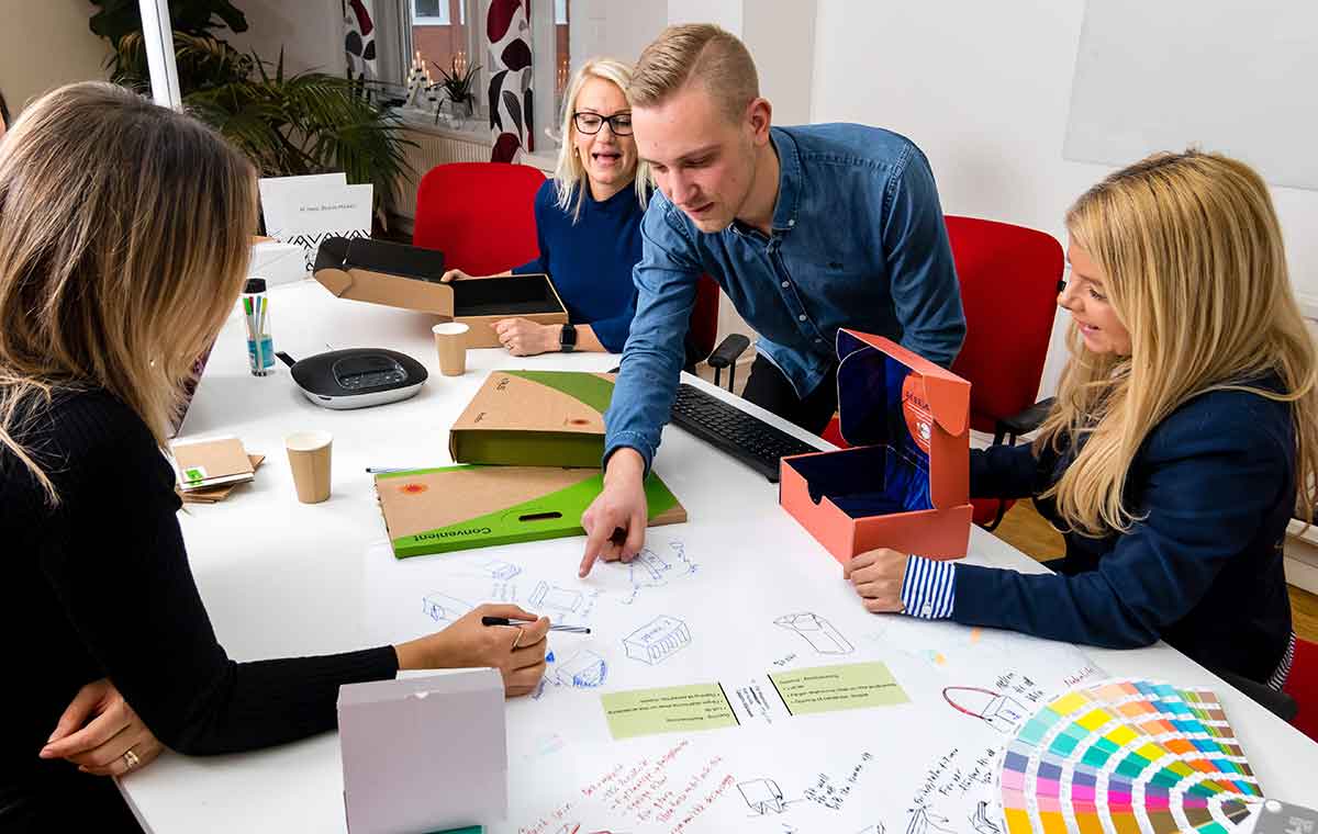 Designa och utveckla din forpackning